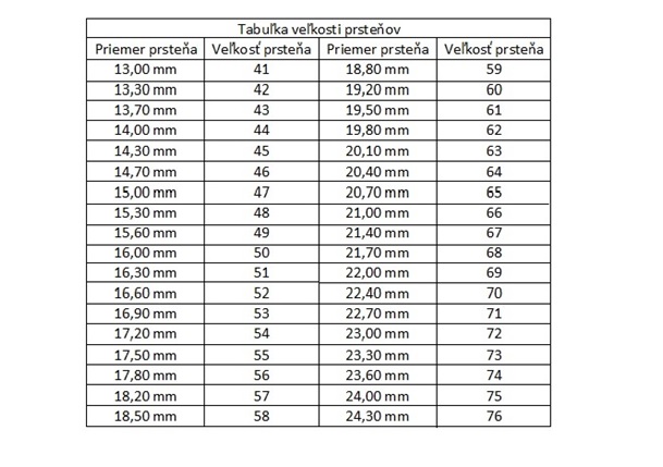 Gyűrűméret táblázat